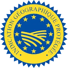 IGP