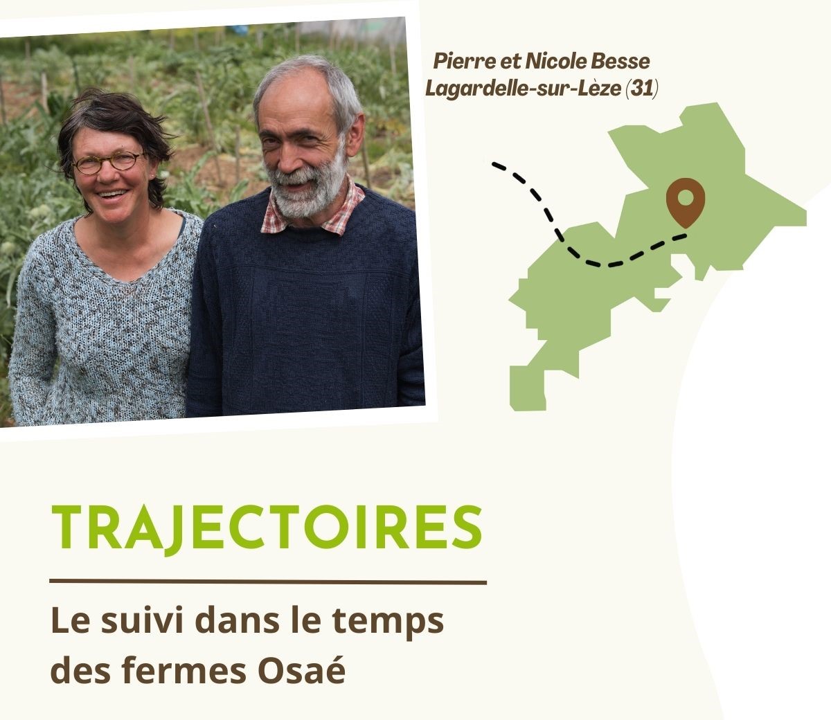 Nicole et Pierre Besse – suivi dans le temps